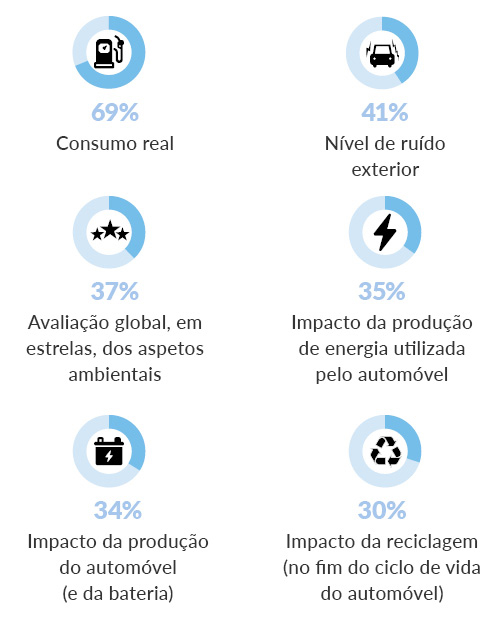 importante saber